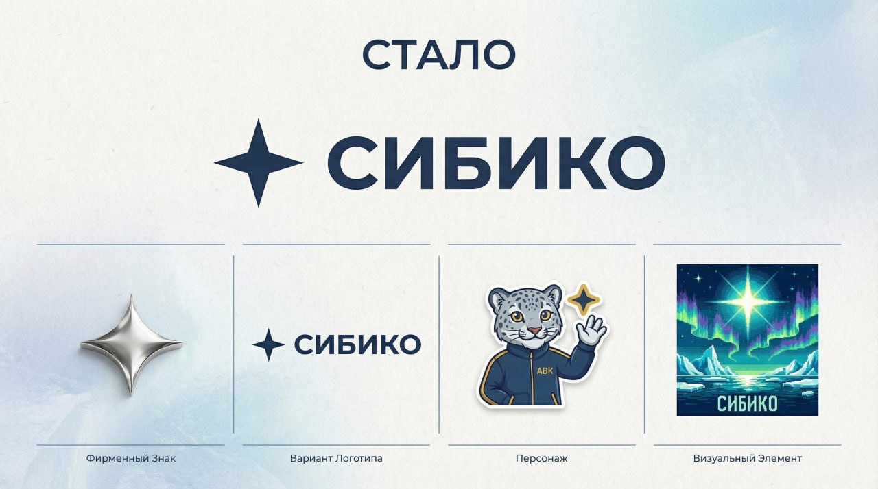 Алтайский бизнес-колледж в 2026 году: новое название, филиал в Красноярске и новые возможности для абитуриентов
